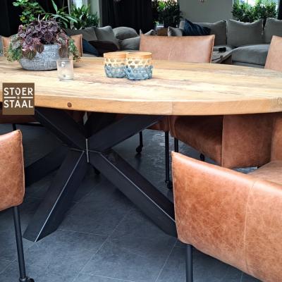 Logo Tafel Oud Eiken 1 Robin 1